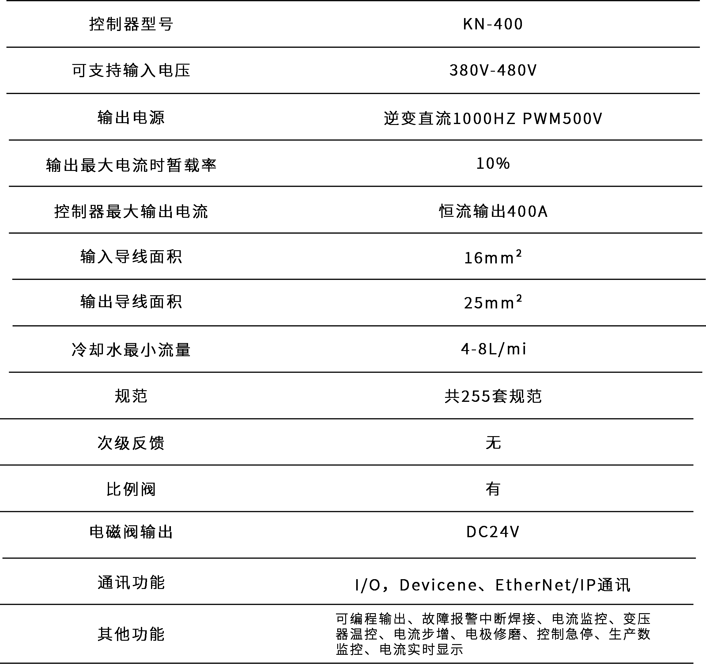 机器人焊接系统4.png 机器人焊接系统4.png