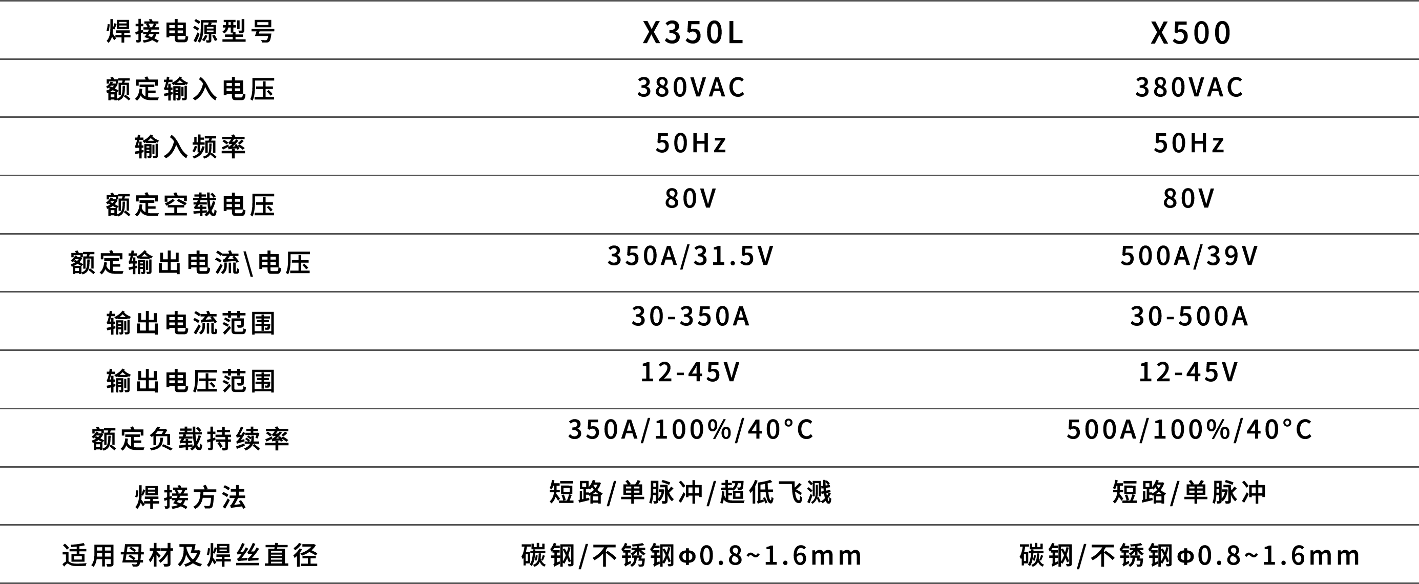 机器人焊接系统7.png 机器人焊接系统7.png